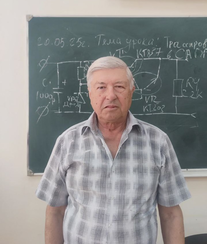 Аватарочка